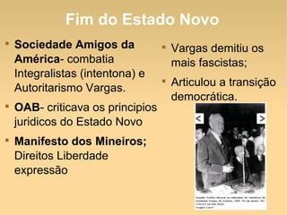 Fim do Estado Novo

Sociedade Amigos da
América- combatia
Integralistas (intentona) e
Autoritarismo Vargas.

OAB- criticava os principios
juridicos do Estado Novo

Manifesto dos Mineiros;
Direitos Liberdade
expressão

Vargas demitiu os
mais fascistas;

Articulou a transição
democrática.
 