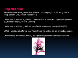 Projectos Afins Universidade Aberta_ recorre ao Moodle com integração WEB (Blog; Wikis; Ning, SecondLife, Twitter, Facebook )Universidade de Aveiro_ adopta uma diversidade de redes disponíveis (Moodle, SL, Redes Sociais_NING e LinkdIn)Universidade do Porto_ utiliza a plataforma Moodle e a  SecondLife (SL)UNED_ utiliza a plataforma ”ALF” construída no âmbito de um projecto europeu;Universidade da Unesco (UoP) _ opta peloMoodle com módulos adicionais. 