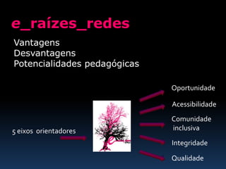 e_raízes_redesVantagensDesvantagensPotencialidades pedagógicasOportunidadeAcessibilidadeComunidade inclusiva5 eixos  orientadoresIntegridadeQualidade