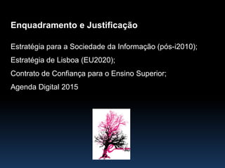 Enquadramento e JustificaçãoEstratégia para a Sociedade da Informação (pós-i2010); Estratégia de Lisboa (EU2020);Contrato de Confiança para o Ensino Superior;Agenda Digital 2015