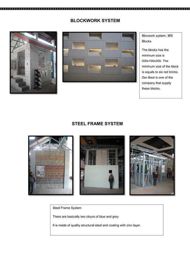 Industrialised Building System report,