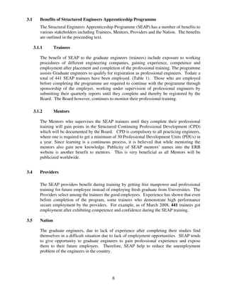 Erb | PDF