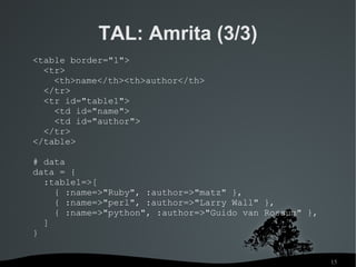 TAL: Amrita (3/3)
<table border="1">
  <tr>
    <th>name</th><th>author</th>
  </tr>
  <tr id="table1">
    <td id="name">
    <td id="author">
  </tr>
</table>

# data
data = {
  :table1=>[
    { :name=>"Ruby", :author=>"matz" },
    { :name=>"perl", :author=>"Larry Wall" },
    { :name=>"python", :author=>"Guido van Rossum" },
  ]
}


                                                        15
 