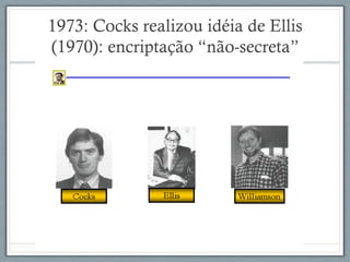 1973: Cocks realizou idéia de Ellis
(1970): encriptação “não-secreta”
 