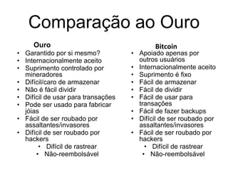 Comparação ao Ouro
Ouro
• Garantido por si mesmo?
• Internacionalmente aceito
• Suprimento controlado por
mineradores
• Difícil/caro de armazenar
• Não é fácil dividir
• Difícil de usar para transações
• Pode ser usado para fabricar
jóias
• Fácil de ser roubado por
assaltantes/invasores
• Difícil de ser roubado por
hackers
• Difícil de rastrear
• Não-reembolsável
Bitcoin
• Apoiado apenas por
outros usuários
• Internacionalmente aceito
• Suprimento é fixo
• Fácil de armazenar
• Fácil de dividir
• Fácil de usar para
transações
• Fácil de fazer backups
• Difícil de ser roubado por
assaltantes/invasores
• Fácil de ser roubado por
hackers
• Difícil de rastrear
• Não-reembolsável
 