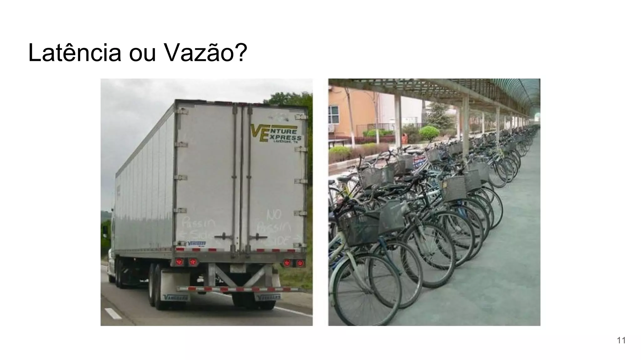 Latência ou Vazão?
11
 