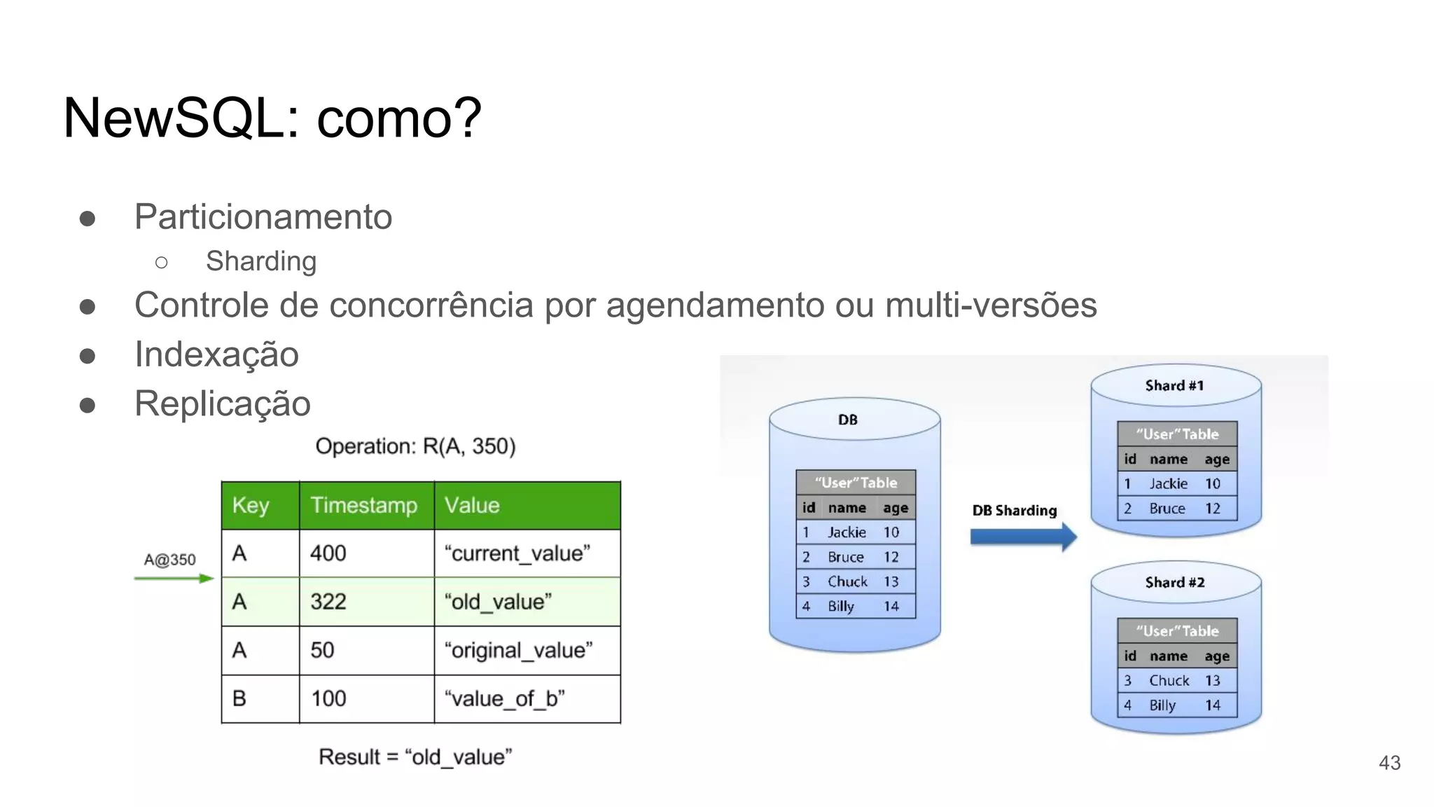NewSQL: como?
● Particionamento
○ Sharding
● Controle de concorrência por agendamento ou multi-versões
● Indexação
● Replicação
43
 