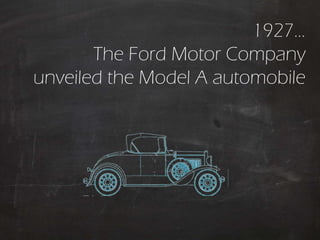 1927…
The Ford Motor Company
unveiled the Model A automobile

 