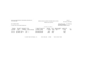 ER Billing Training - An Old Manual