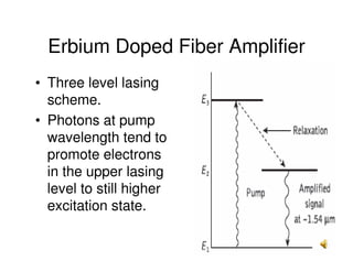23
Erbium Doped Fiber Amplifier
• Three level lasing
scheme.
• Photons at pump
wavelength tend to
promote electrons
in the upper lasing
level to still higher
excitation state.
 