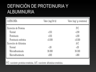 DEFINICIÒN DE PROTEINURIA Y
ALBUMINURIA
 