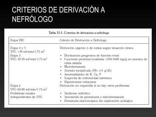 CRITERIOS DE DERIVACIÓN A
NEFRÓLOGO
 
