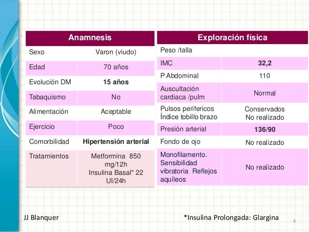Enfermedad Renal insuficiencia renal crónica Enfermedad Renal insuficiencia renal crónica