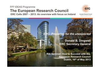 FP7 IDEAS Programme
The European Research Council
Established by the European Commission
The European Research Council
ERC Calls 2007 – 2013: An overview with focus on Ireland
ERC: Preparing for the unexpectedp g p
Donald B. Dingwell
ERC Secretary General
RIA Seminar: How to Succeed with the
European Research Council
D bli 16th f M 2013
ERCEA Unit A1 Support to the Scientific Council
Dublin, 16th of May 2013
 