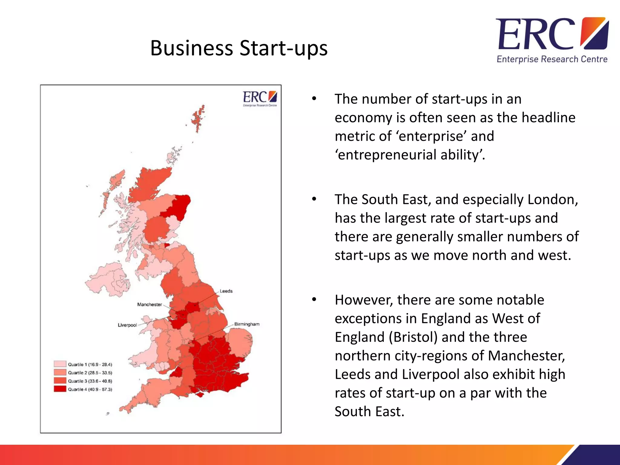 Business Start-ups
• The number of start-ups in an
economy is often seen as the headline
metric of ‘enterprise’ and
‘entrepreneurial ability’.
• The South East, and especially London,
has the largest rate of start-ups and
there are generally smaller numbers of
start-ups as we move north and west.
• However, there are some notable
exceptions in England as West of
England (Bristol) and the three
northern city-regions of Manchester,
Leeds and Liverpool also exhibit high
rates of start-up on a par with the
South East.
 