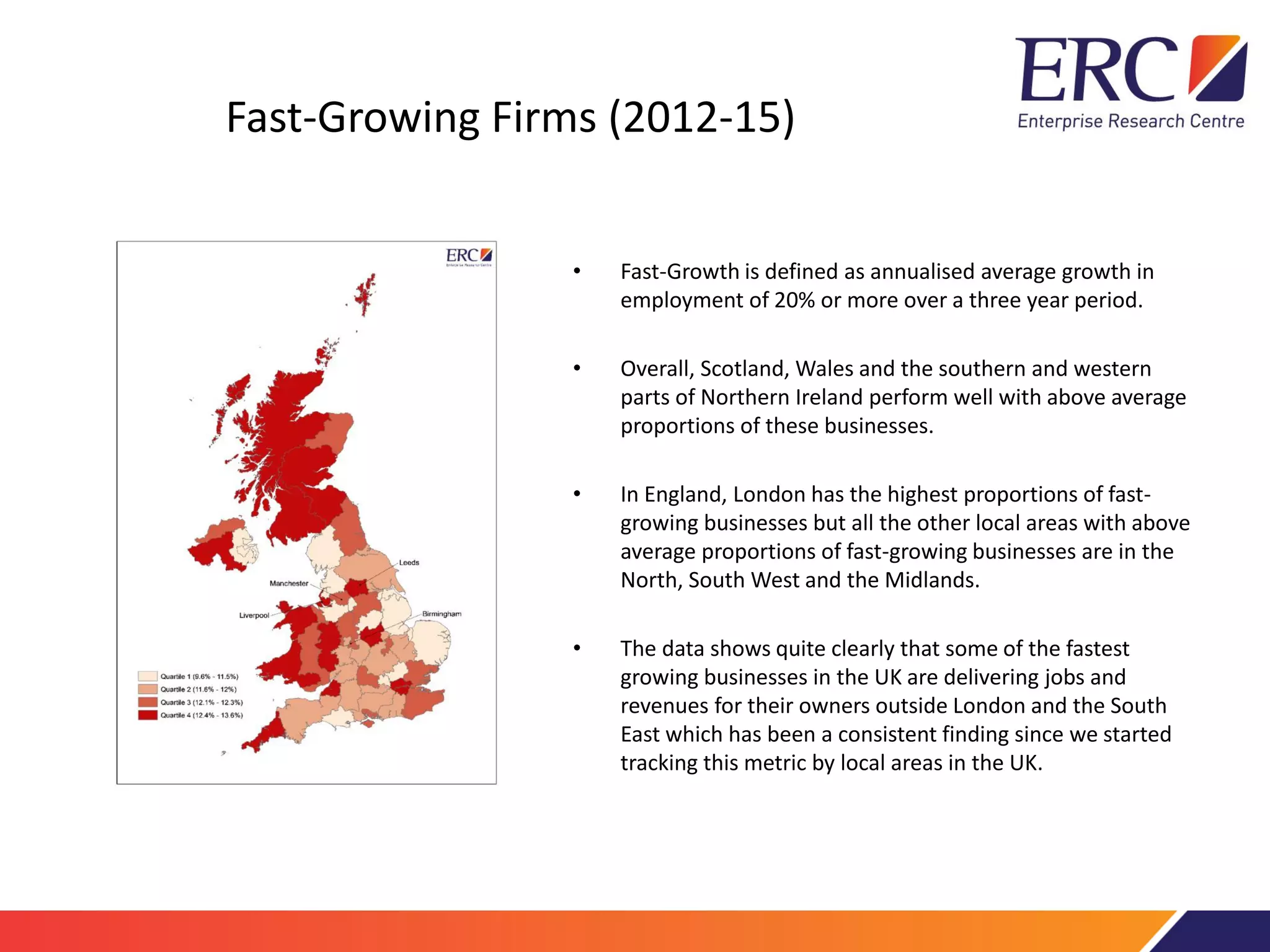 Fast-Growing Firms (2012-15)
• Fast-Growth is defined as annualised average growth in
employment of 20% or more over a three year period.
• Overall, Scotland, Wales and the southern and western
parts of Northern Ireland perform well with above average
proportions of these businesses.
• In England, London has the highest proportions of fast-
growing businesses but all the other local areas with above
average proportions of fast-growing businesses are in the
North, South West and the Midlands.
• The data shows quite clearly that some of the fastest
growing businesses in the UK are delivering jobs and
revenues for their owners outside London and the South
East which has been a consistent finding since we started
tracking this metric by local areas in the UK.
 