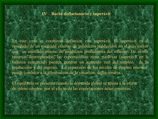IV  Bache deflacionario y superávit En este caso se combinan deflación con superávit .  El superávit es el resultado de   un mercado externo de productos producidos en el país mayor que  un mercado interno de productos procedentes del exterior .  De existir recursos desempleados, las exportaciones netas positivas (superávit en la balanza comercial) pueden generar un aumento real del empleo,  de la producción y del ingreso .   La expansión de los niveles de empleo internos  puede conducir a la eliminación de la situación  deflacionaria .   El equilibrio se presenta cuando la demanda global se ajusta a la oferta  de  pleno empleo  por el efecto de las exportaciones netas positivas .     