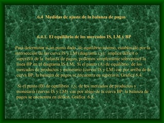 6.4  Medidas de ajuste de la balanza de pagos   6.4.1.  El equilibrio de los mercados IS, LM y BP    Para determinar si un punto dado  de equilibrio interno, establecido por la  intersección de las curva IS y LM (diagrama r,y),  implica déficit o superávit de la  balanza de pagos, podemos simplemente sobreponer la linea BP en el diagrama IS-LM .   Si el punto (A) de equilibrio  de los mercados de productos y monetario (curvas IS y LM) cae por arriba de la curva BP, la balanza de pagos se encuentra en superávit .  Gráfica 6.4. Si el punto (B) de equilibrio  r,y, de los mercados de productos y monetario (curvas IS y LM)  cae por abajo de la curva BP, la balanza de pagos se encuentra en déficit .  Gráfica  6.5 . 