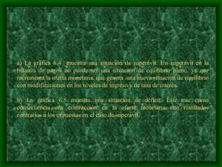 a) La gráfica 6.4  muestra una situación de superávit. Un superávit en la balanza de pagos no puede ser una situación de equilibrio pleno, ya que incrementa la oferta monetaria .  que genera  una nueva situación de equilibrio con modificaciones en los niveles de ingreso y de tasa de interés .    b) La gráfica 6.5 muestra una situación de déficit. Éste trae como consecuencia una contracción en la oferta monetaria con resultados contrarios a los expuestos en el caso de superávit.      