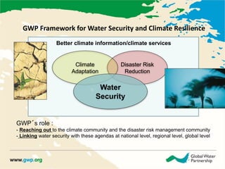 GWP Framework for Water Security and Climate Resilience 
Better climate information/climate services 
Disaster Risk 
Reduction 
Climate 
Adaptation 
Water 
Security 
GWP´s role : 
- Reaching out to the climate community and the disaster risk management community 
- Linking water security with these agendas at national level, regional level, global level 
 