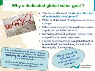 Why a dedicated global water goal ? 
 The Future We Want: “water is at the core 
of sustainable development” 
 Water is at the heart of adaptation to climate 
change 
 Billions lack access to the most basic water 
supply and sanitation services 
 Increasing demand, pollution, climate risks, 
competition for water resources 
 Current situation presents a global threat to 
human health and wellbeing as well as to 
the integrity of ecosystems 
 