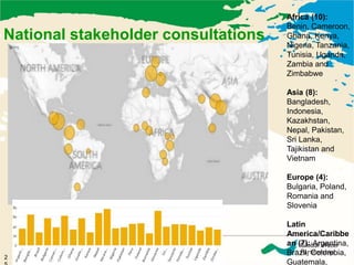 National stakeholder consultations 
Octo Integrated thinking, collaborative action 
2 
5 
Africa (10): 
Benin, Cameroon, 
Ghana, Kenya, 
Nigeria, Tanzania, 
Tunisia, Uganda, 
Zambia and 
Zimbabwe 
Asia (8): 
Bangladesh, 
Indonesia, 
Kazakhstan, 
Nepal, Pakistan, 
Sri Lanka, 
Tajikistan and 
Vietnam 
Europe (4): 
Bulgaria, Poland, 
Romania and 
Slovenia 
Latin 
America/Caribbe 
an (7): Argentina, 
Brazil, Colombia, 
Guatemala, 
 
