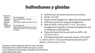 Sulfonilureas y glinidas
● Sulfonilureas aumenta la secrecion de insulina
● Hb1Ac 1.0-2.0%
● Puede causar hipoglicemia (gliburida clorpropamida)
● GFR baja, aumenta el riesgo de hipoglicemia
● With an eGFR < 60 mL/min/1.73 m , the risk of
hypoglycemia is greatly increased with glyburide and
is moderada con glimepiride
● Glyburide should not be used with an eGFR < 60
mL/min/1.73 m
● Glimepiride should be used with caution if the eGFR
is < 60 mL/min/1.73 m2 and should be discontinued if
eGFR is < 30 mL/min/1.73 m
Glucose must be present for them to work, and they
themselves have a short half-life and cause a quick
insulin release of short duration; therefore, they should be
given before each meal.
 
