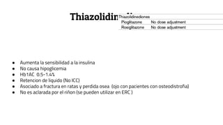 Thiazolidinediones
● Aumenta la sensibilidad a la insulina
● No causa hipoglicemia
● Hb1AC 0.5-1.4%
● Retencion de liquido (No ICC)
● Asociado a fractura en ratas y perdida osea (ojo con pacientes con osteodistrofia)
● No es aclarada por el riñon (se pueden utilizar en ERC )
 