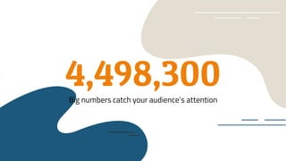 4,498,300
Big numbers catch your audience’s attention
 