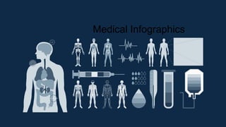Medical Infographics
 