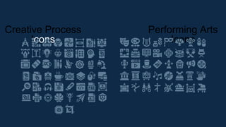 Creative Process
Icons
Performing Arts
Icons
 