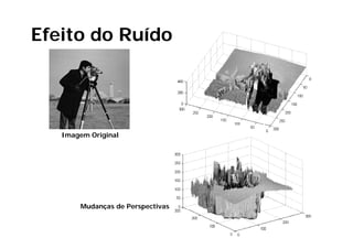 Efeito do Ruído




   Imagem Original




       Mudanças de Perspectivas
            ç          p
 