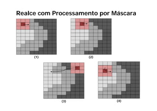 Realce com Processamento por Máscara




     (1)             (2)




             (3)              (4)
 