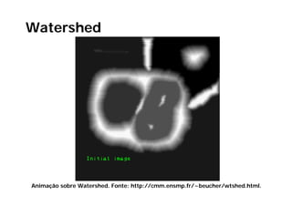 Watershed




Animação sobre Watershed. Fonte: http://cmm.ensmp.fr/~beucher/wtshed.html.
 