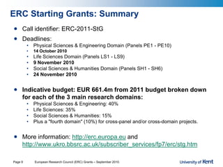 ERC Grants Explained | PDF