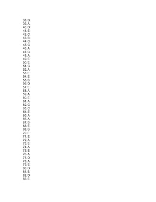 38.D
39.A
40.D
41.E
42.C
43.B
44.C
45.C
46.A
47.C
48.A
49.E
50.E
51.C
52.A
53.E
54.E
55.B
56.D
57.E
58.A
59.A
60.E
61.A
62.C
63.C
64.E
65.A
66.A
67.B
68.E
69.B
70.E
71.E
72.A
73.E
74.A
75.E
76.A
77.D
78.A
79.E
80.D
81.B
82.D
83.E
 