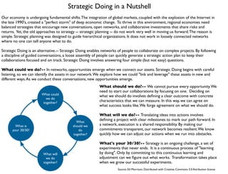 Strategic Doing in a Nutshell
Our economy is undergoing fundamental shifts.The integration of global markets, coupled with the explosion of the Internet in
the late 1990's, created a "perfect storm" of deep economic change. To thrive in this environment, regional economies need
balanced strategies that encourage new conversations, open networks, and collaborative investments that share risks and
returns. Yet, the old approaches to strategy -- strategic planning -- do not work very well in moving us forward.The reason is
simple. Strategic planning was designed to guide hierarchical organizations. It does not work in loosely connected networks
where no one can tell anyone what to do.
Strategic Doing is an alternative.-- Strategic Doing enables networks of people to collaborate on complex projects. By following
a discipline of guided conversations, a loose assembly of people can quickly generate a strategic action plan to keep their
collaborations focused and on track. Strategic Doing involves answering four simple (but not easy) questions.
What could we do?-- In networks, opportunities emerge when we connect our assets. Strategic Doing begins with careful
listening, so we can identify the assets in our network.We explore how we could "link and leverage" these assets in new and
different ways.As we conduct these conversations, new opportunities emerge.
What should we do?-- We cannot pursue every opportunity.We
need to start our collaborations by focusing on one. Deciding on
what we should do involves deﬁning a clear outcome with concrete
characteristics that we can measure. In this way, we can agree on
what success looks like.We forge agreement on what we should do.
What will we do?-- Translating ideas into actions involves
deﬁning a project with clear milestones to mark our path forward. In
a network, execution is a shared responsibility. By making our
commitments transparent, our network becomes resilient.We know
quickly how we can adjust our actions when we run into obstacles.
What's your 30/30?-- Strategy is an ongoing challenge, a set of
experiments that never ends. It is a continuous process of "learning
by doing". Only by committing to this continuous learning and
adjustment can we ﬁgure out what works. Transformation takes place
when we grow our successful experiments.
Source: Ed Morrison, Distributed with Creative Commons 3.0 Attribution license
What could
we do
together?
What will
we do
together?
What
should we
do
together?
What is
your 30/30?
 