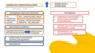 Presentacion sobre Enfermedad renal cronica | PPTX