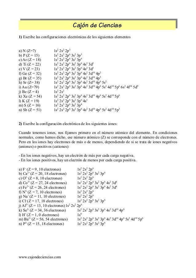 Er Configuraciones Electronicas