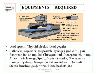 • Lead aprons, Thyroid shields, Lead goggles.
• Catheters, Aspirator, Disposable syringes 5ml,10 ml, 50ml;
Buscopan inj. 20 mg, Inj. Glucagon 1 ml, Diazepam inj. 10 mg,
Anaesthetic lozenge/Spray, Contrast media, Gauze swabs,
Emergency drugs, Sample collection vials with formalin,
Stents, brushes, guide wires, Stone baskets etc.
23
GB Thapa, BScMIT.........ERCP
2068.01.05
 