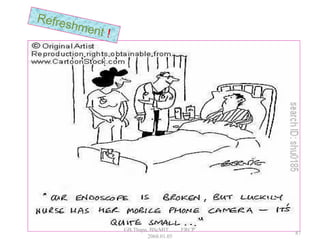 Refreshment !
87
GB Thapa, BScMIT.........ERCP
2068.01.05
 