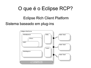 O que é o Eclipse RCP?
         Eclipse Rich Client Platform
Sistema baseado em plug-ins
 