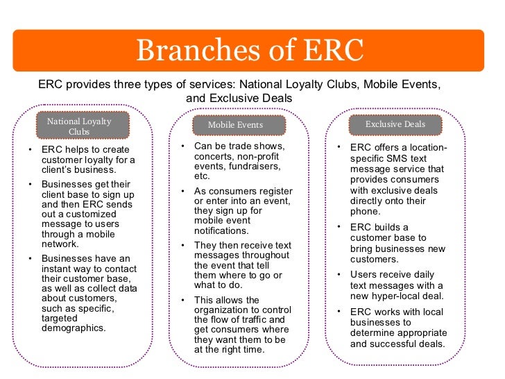 ERC Benefits to Your Business