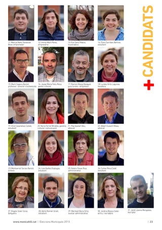 | 23www.monicahill.cat | Eleccions Municipals 2015
CANDIDATS
11. Marçal Nieto Sandoval 	
Bové, emprenedor
15. Marti Sapera Bartolí,
professor i director d’autoescola
19. Oriol Casanellas Català,
estudiant
23. Montserrat Socias Bartolí,
pintora
27. Àngels Soler Coral,
botiguera
12. Imma Martí Pérez,
empresària
16. Josep Maria Feliu Roca,
gestor cultural
20. Núria Ferret Miralles, gestora
cultural i comunicació
24. Laia Ibañez Esplugas,
estudiant
29. Meritxell Boira Ortiz,
auxiliar administrativa
13. Eva Sans Ribera,
il·lustradora
17. Ramon Masip Balagué,
guia turístic i empresari
21. Pep Quelart Bou,
advocat
25. Dolors Tosas Rius,
administrativa
28. Adrià Román Giralt,
estudiant
14. Clara Sorribes Bertran,
estudiant
18. Lurdes Artís Lagunas,
llevadora
22. Albert Guasch Ribas,
advocat
26. Carles Roca Calaf,
estudiant
30. Jordina Biosca Soler,
actriu i narradora
31. Jordi Llavina Morgadas,
escriptor
 