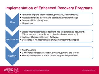 Various Enhanced Recovery Methods Enhanced Recovery Canada Presentation | PPTX