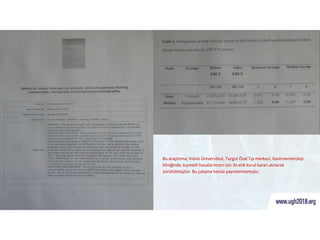 Bizden bir çalışma örneği
Bu araştırma; İnönü Üniversitesi, Turgut Özal Tıp merkezi, Gastroenteroloji
kliniğinde, kıymetli hocalarımızın izin ile etik kurul kararı alınarak
yürütülmüştür. Bu çalışma henüz yayınlanmamıştır.
 
