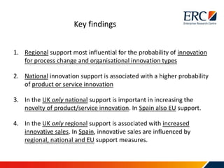 1. Regional support most influential for the probability of innovation
for process change and organisational innovation types
2. National innovation support is associated with a higher probability
of product or service innovation
3. In the UK only national support is important in increasing the
novelty of product/service innovation. In Spain also EU support.
4. In the UK only regional support is associated with increased
innovative sales. In Spain, innovative sales are influenced by
regional, national and EU support measures.
Key findings
 
