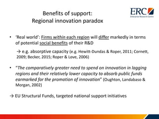 • ‘Real world’: Firms within each region will differ markedly in terms
of potential social benefits of their R&D
→ e.g. absorptive capacity (e.g. Hewitt-Dundas & Roper, 2011; Cornett,
2009; Becker, 2015; Roper & Love, 2006)
• “The comparatively greater need to spend on innovation in lagging
regions and their relatively lower capacity to absorb public funds
earmarked for the promotion of innovation” (Oughton, Landabaso &
Morgan, 2002)
→ EU Structural Funds, targeted national support initiatives
Benefits of support:
Regional innovation paradox
 