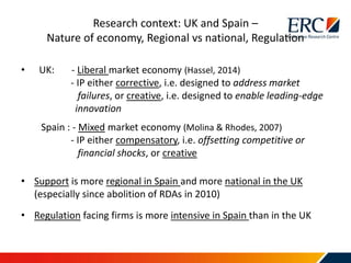 • UK: - Liberal market economy (Hassel, 2014)
- IP either corrective, i.e. designed to address market
failures, or creative, i.e. designed to enable leading-edge
innovation
Spain : - Mixed market economy (Molina & Rhodes, 2007)
- IP either compensatory, i.e. offsetting competitive or
financial shocks, or creative
• Support is more regional in Spain and more national in the UK
(especially since abolition of RDAs in 2010)
• Regulation facing firms is more intensive in Spain than in the UK
Research context: UK and Spain –
Nature of economy, Regional vs national, Regulation
 