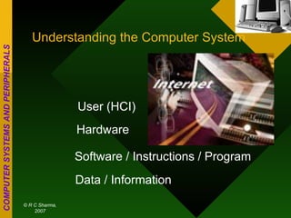 Understanding the Computer System User (HCI) Hardware Software / Instructions / Program Data / Information 